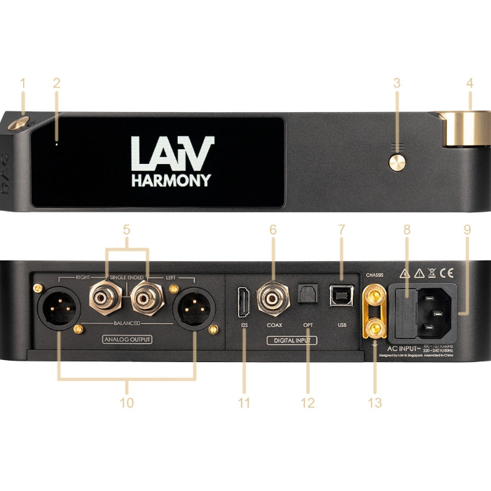 LAIV Harmony DAC