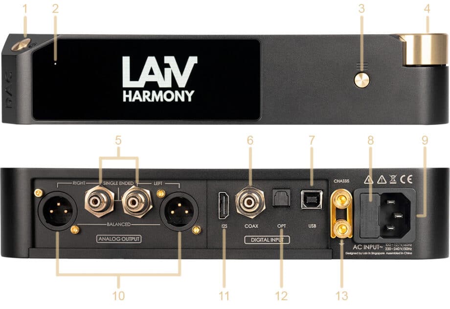 LAIV Harmony DAC